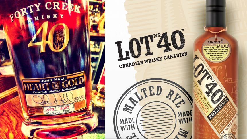 Canadian Whiskies